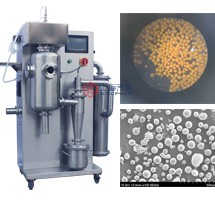 小型喷雾干燥机生产厂家价格